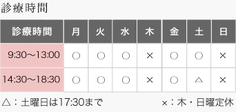 診療時間